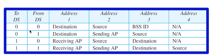 CS3103-6-22.PNG