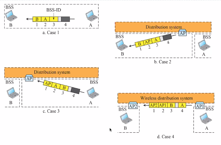 CS3103-6-23.PNG