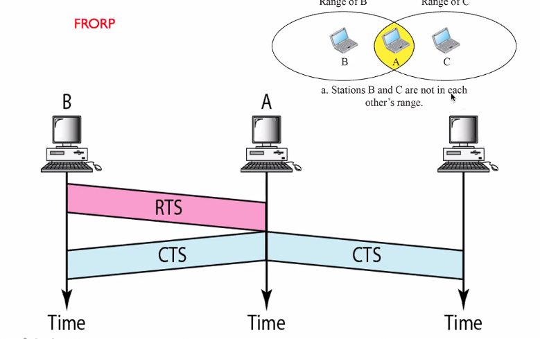 CS3103-6-9.PNG