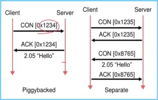 CS3103-7-14.PNG