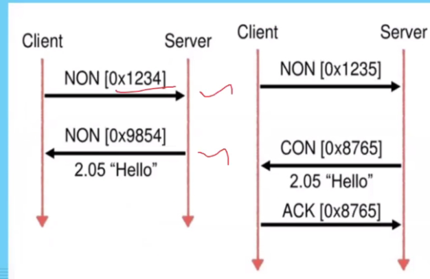 CS3103-7-16.PNG