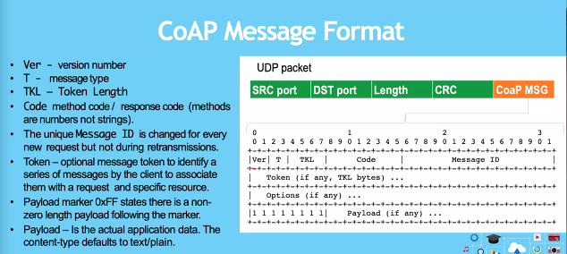 CS3103-7-9.PNG