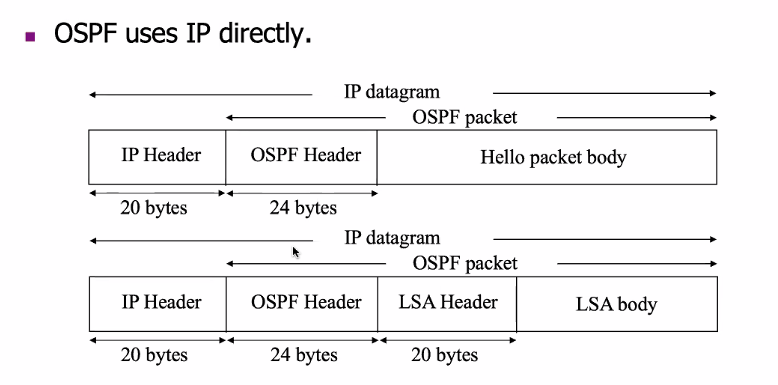 CS3103-8-15.PNG