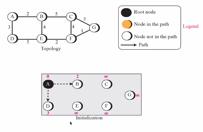 CS3103-8-2.PNG