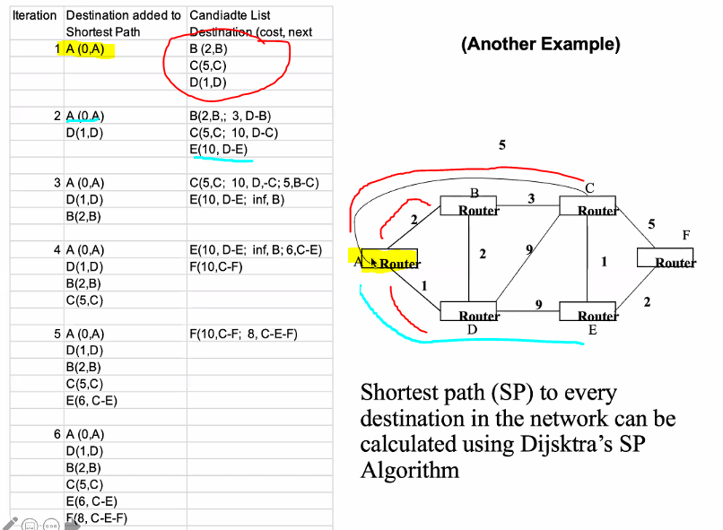 CS3103-8-4.PNG