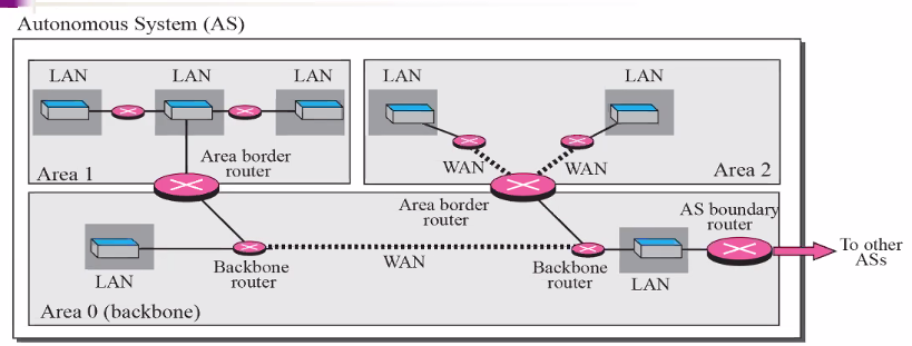 CS3103-8-5.PNG