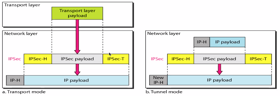 CS3103-9-2.PNG