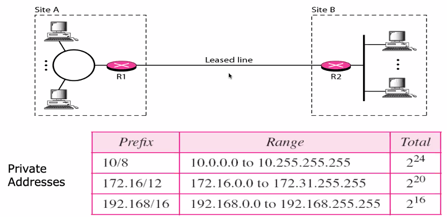 CS3103-9-3.PNG