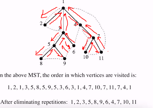 CS3230-10-9.PNG