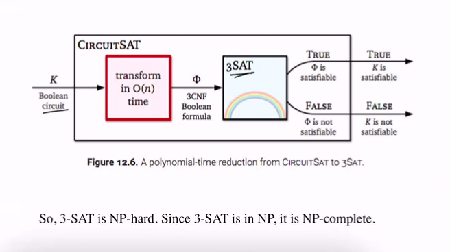 CS3230-9-9.PNG