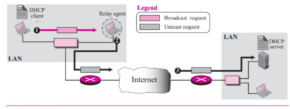 CS3230-lab-2-2.PNG