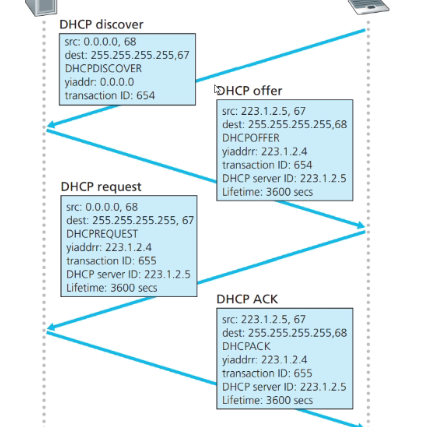 CS3230-lab-2-5.PNG