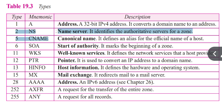 CS3230-lab-4-10.PNG