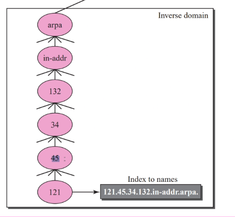 CS3230-lab-4-2.PNG