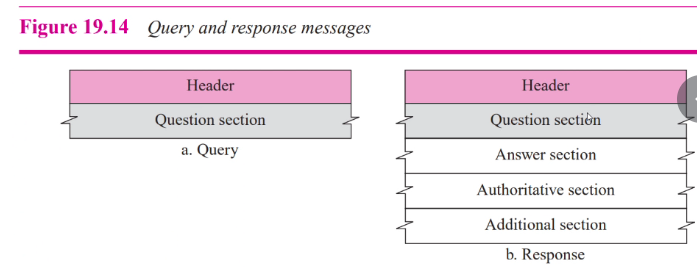 CS3230-lab-4-3.PNG