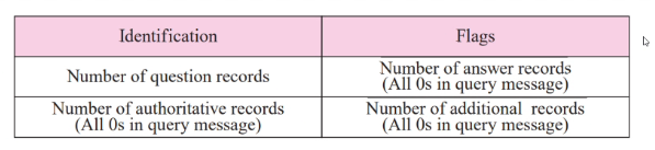 CS3230-lab-4-4.PNG