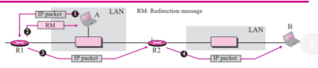 CS3230-lab-5-3.PNG