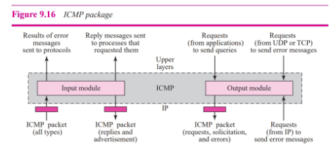 CS3230-lab-5-6.PNG