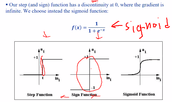 CS3237-3-12.PNG