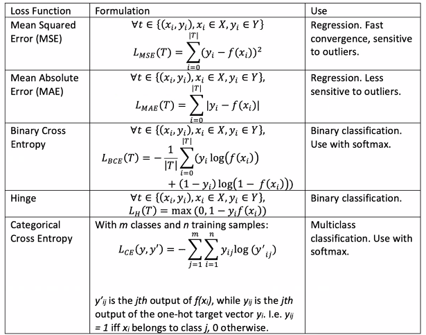 CS3237-3-19.PNG