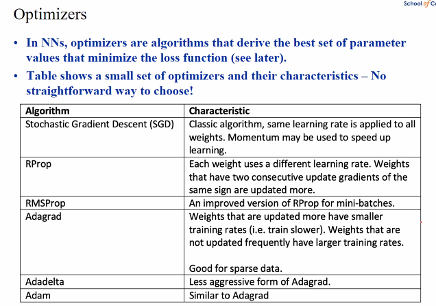 CS3237-3-20.PNG