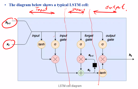 CS3237-4-10.PNG