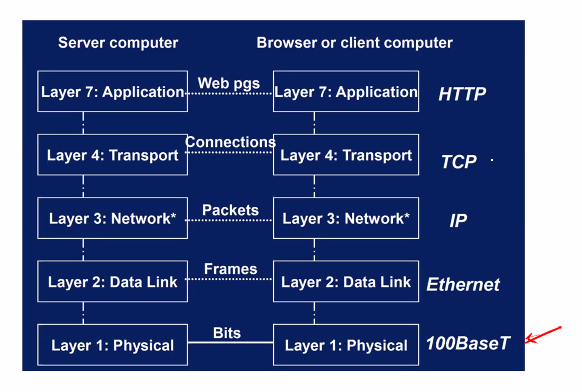 CS3237-5-1.PNG