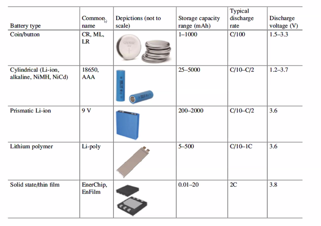 CS3237-9-6.PNG