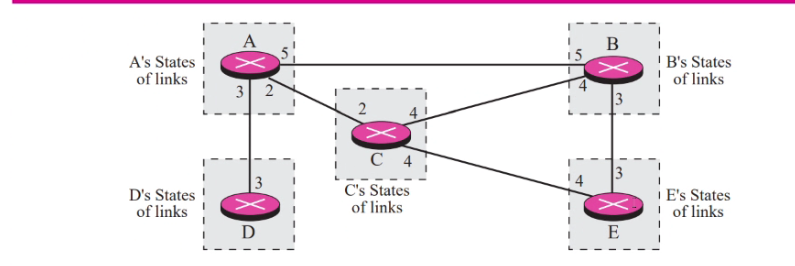 CS3237-lab-7-2.PNG