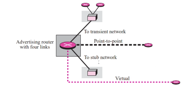 CS3237-lab-7-5.PNG