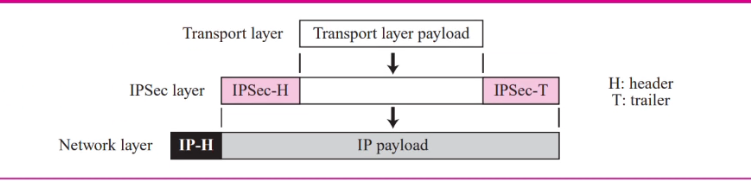 CS3237-lab-8-1.PNG