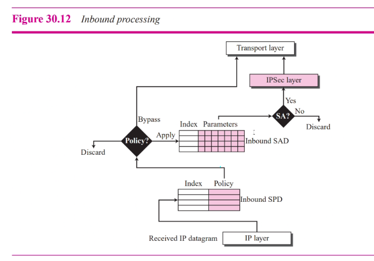 CS3237-lab-8-10.PNG