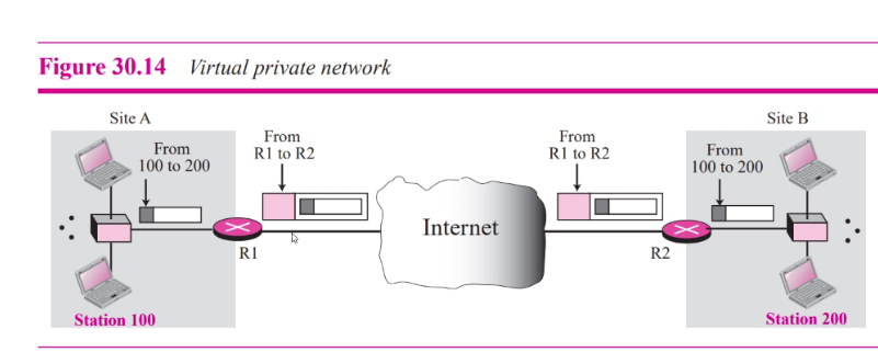 CS3237-lab-8-11.PNG