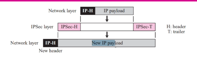 CS3237-lab-8-3.PNG