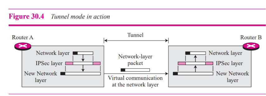 CS3237-lab-8-4.PNG