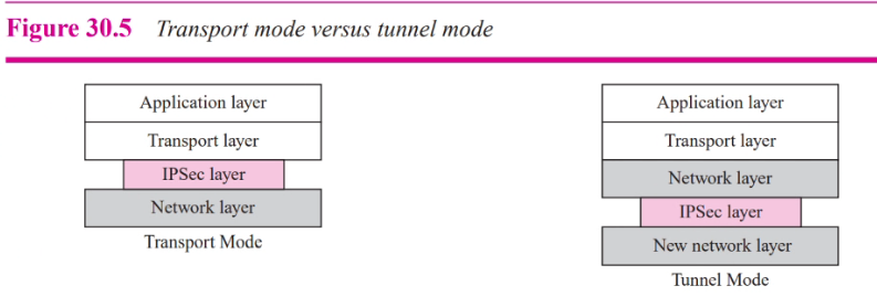 CS3237-lab-8-5.PNG