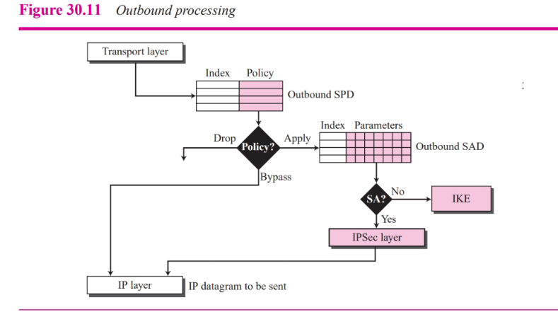 CS3237-lab-8-9.PNG