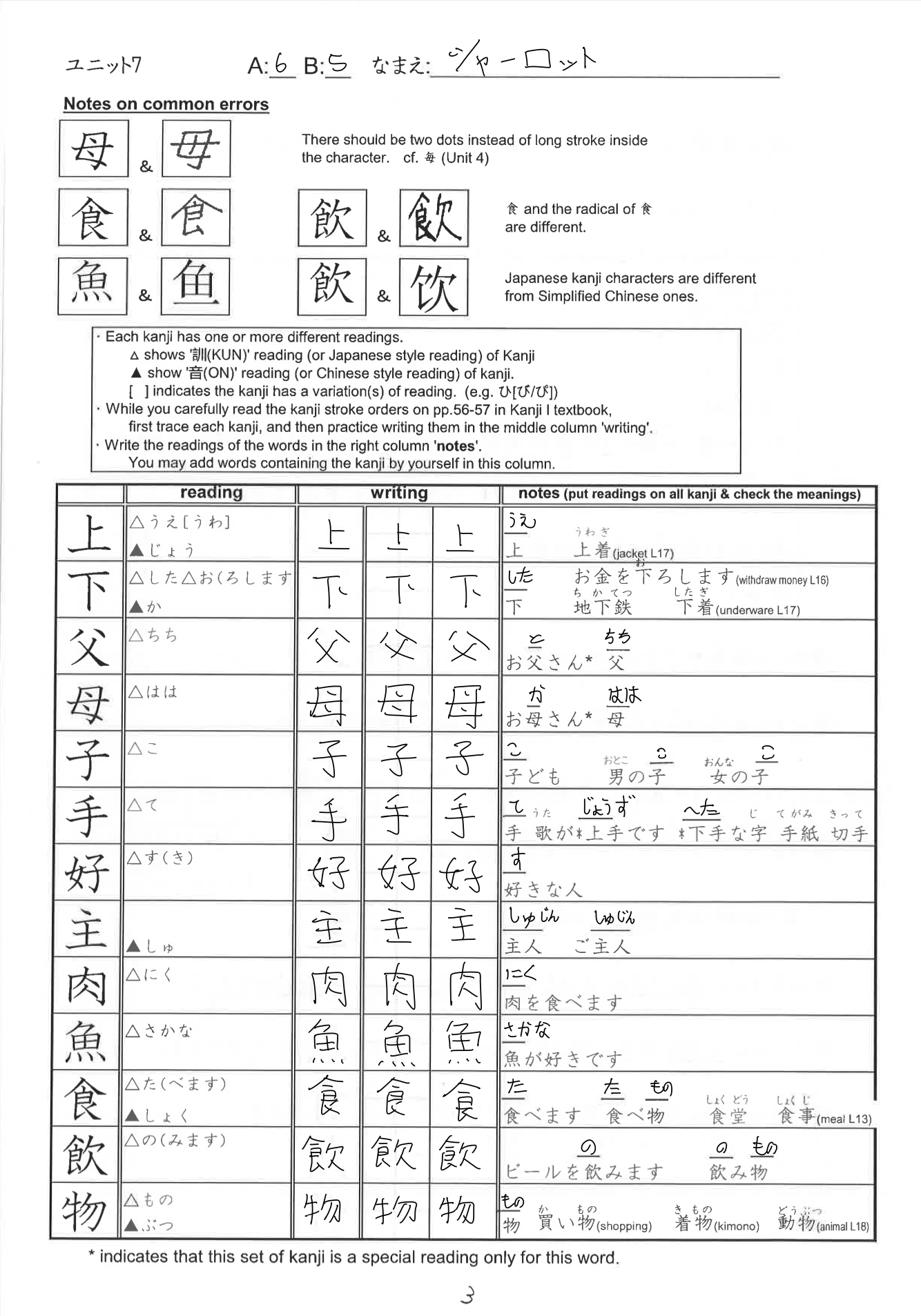 LAJ2201-2-Kanji2.jpeg